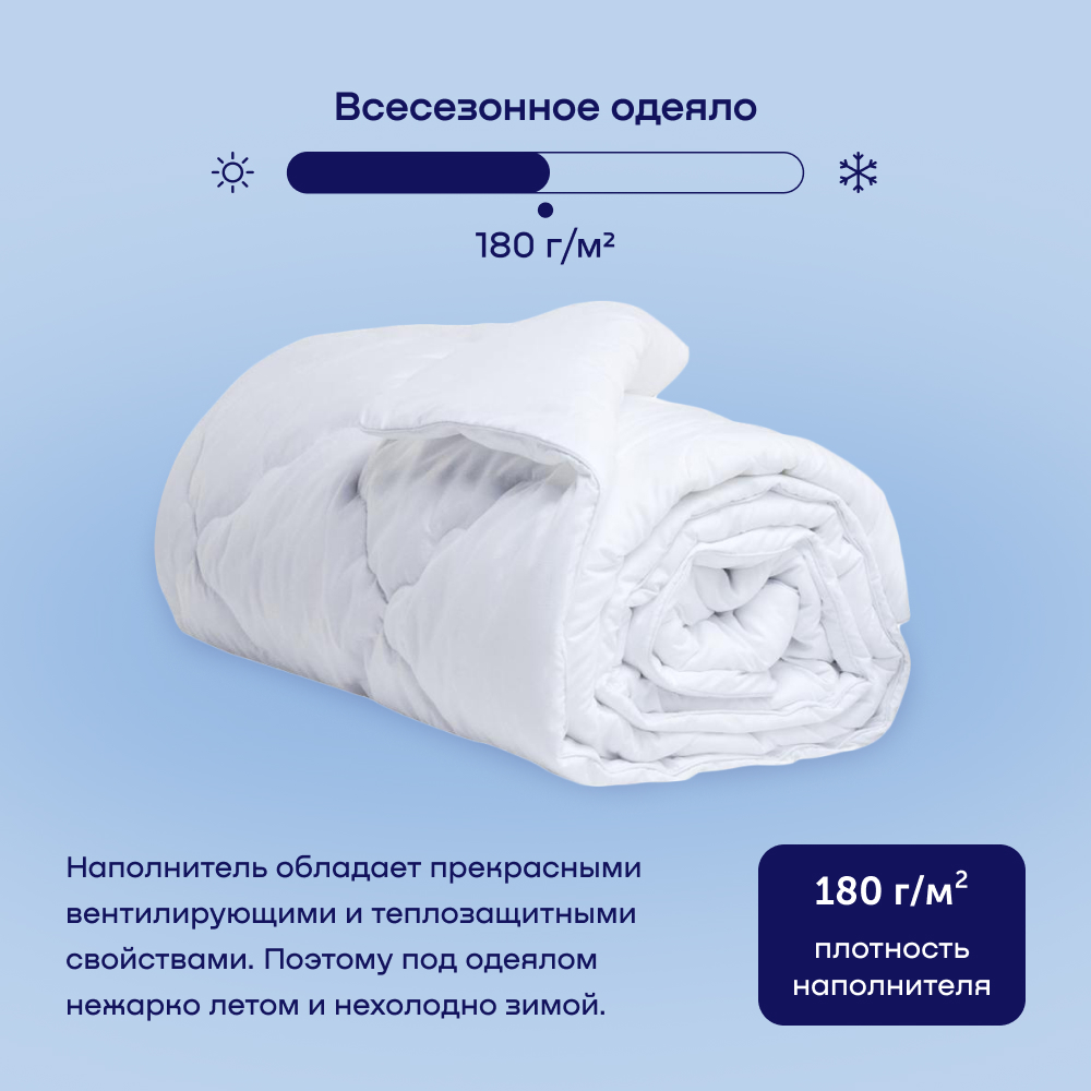 Сет мини buyson BuyRest Mini: анатомическая подушка 40x60 см и одеяло 140х205 см - фото 12