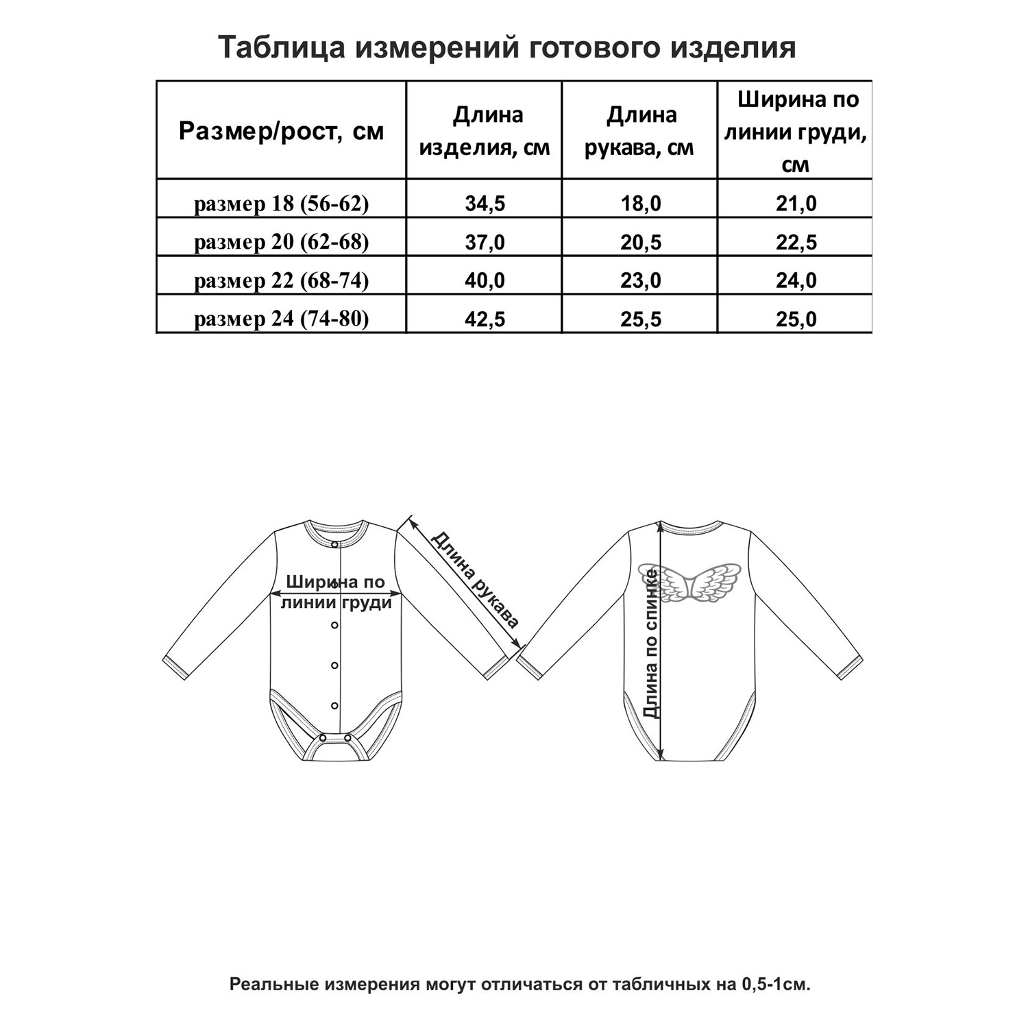Боди Lucky Child 17-6 белый/0-2 - фото 7