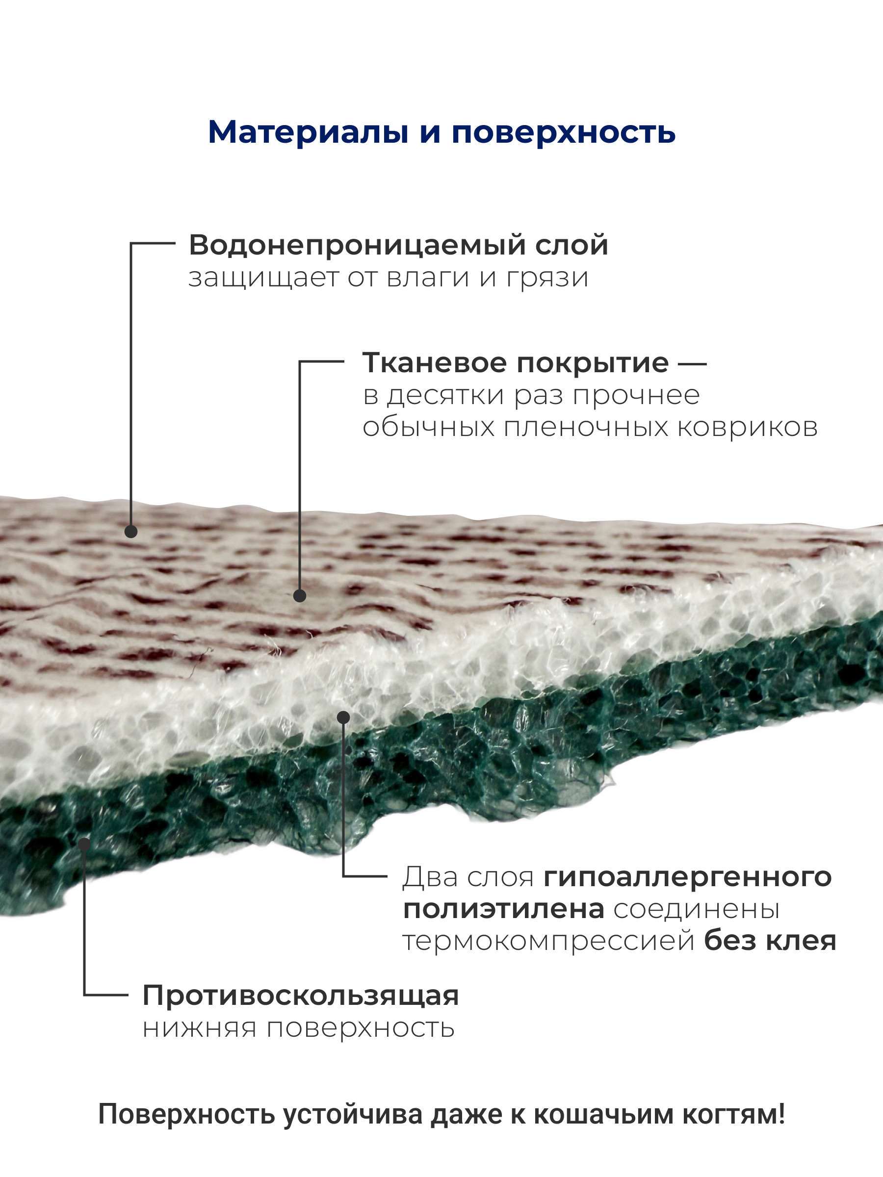 Детский складной коврик Parklon Новые тропинки Edge 140 x 200 см - фото 6