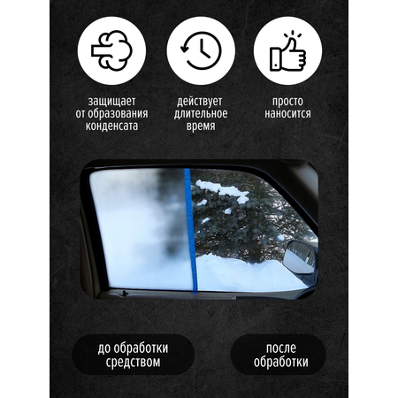 Антизапотеватель Fox Chemie AntiFog