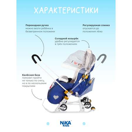 Санки-коляска NiKA kids Темно-синий