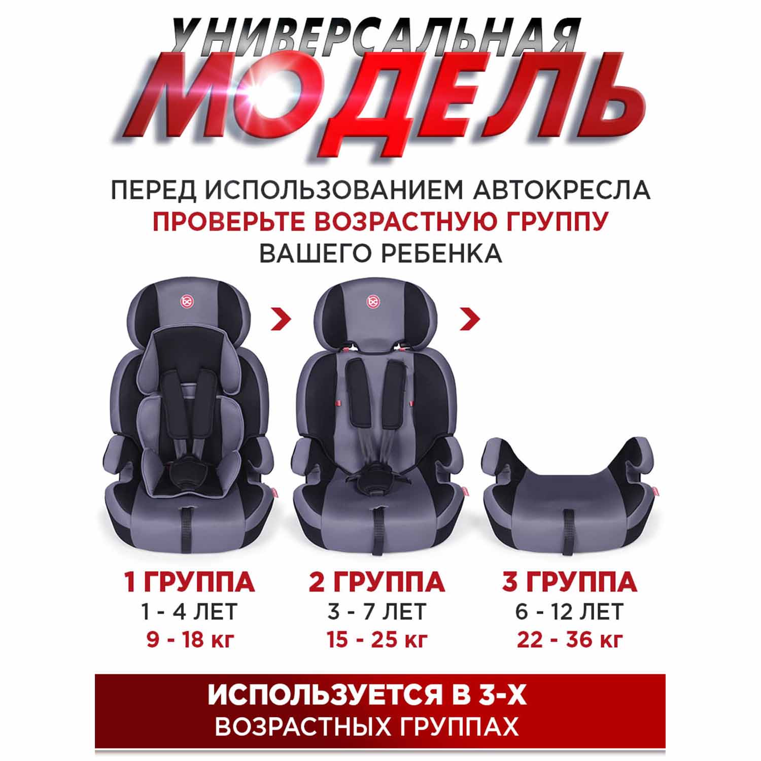 Автокресло BabyCare Legion 1/2/3 (9-36 кг) серый - фото 12