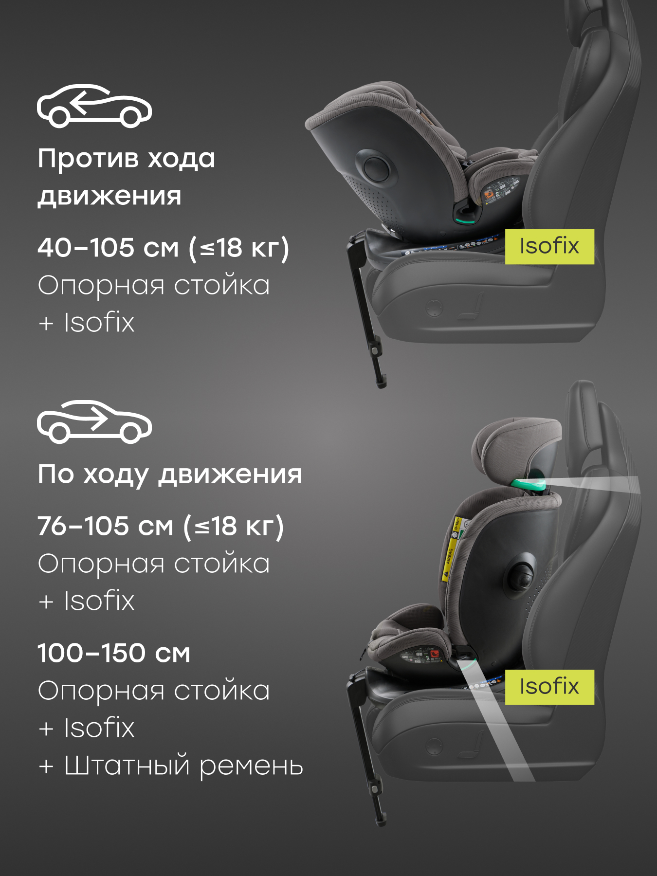 Автокресло Happy Baby Kidster Isofix 0+/1/2/3 (0-36 кг) серый - фото 11