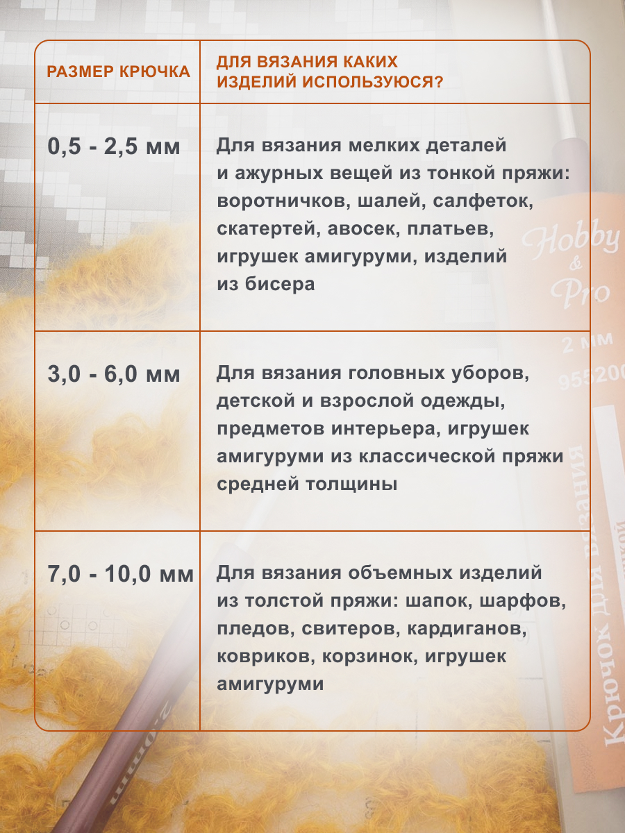 Крючок для вязания Hobby Pro металлический с пластиковой ручкой для тонкой пряжи 2 мм 14.5 см 955200 - фото 5