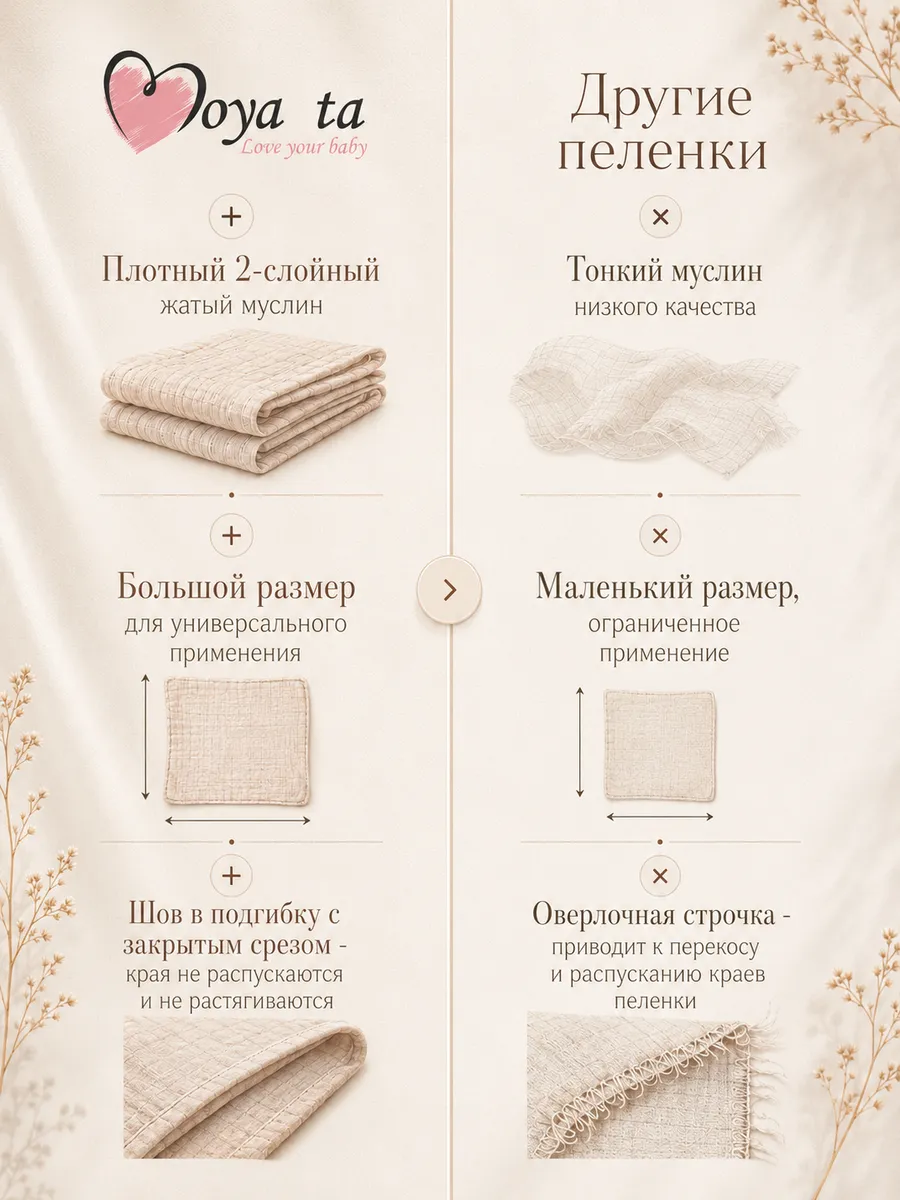 Пелёнка Moya ta Сердце муслин 100х100 см 2 шт. - фото 9