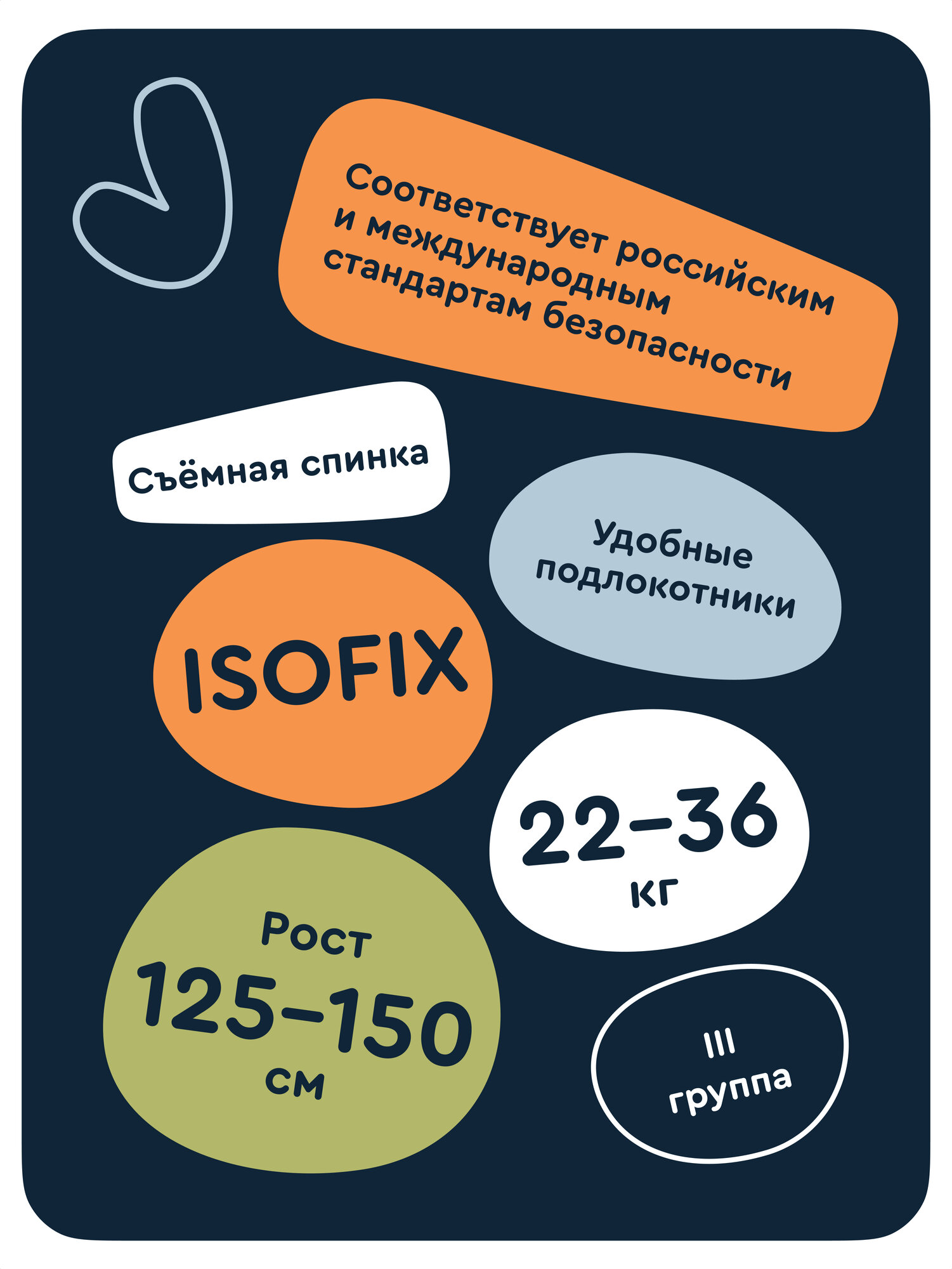 Автокресло Junion Beksi Isofix 3 (22-36 кг) зеленый - фото 12