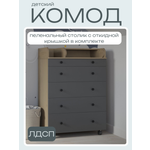 Детский пеленальный комод Incanto Oskar цвет дуб графит