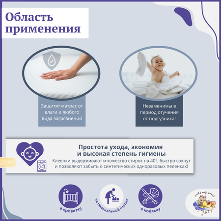 Пеленка-клеенка детская Owl and EarlyBird непромокаемая двусторонняя 68х80 см 2 штуки для смены подгузник Котята