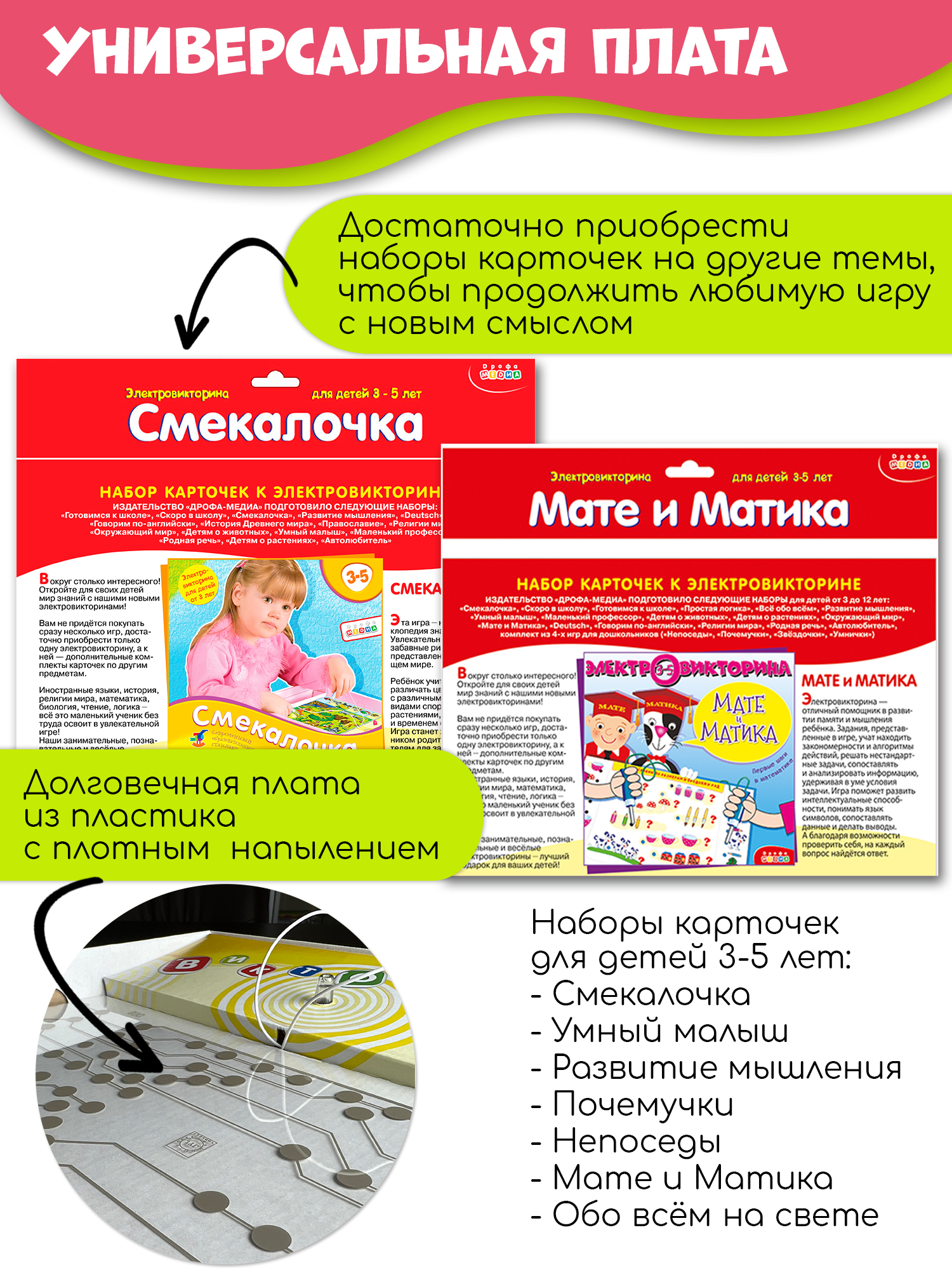 Настольная игра Дрофа-Медиа Электровикторина - фото 6