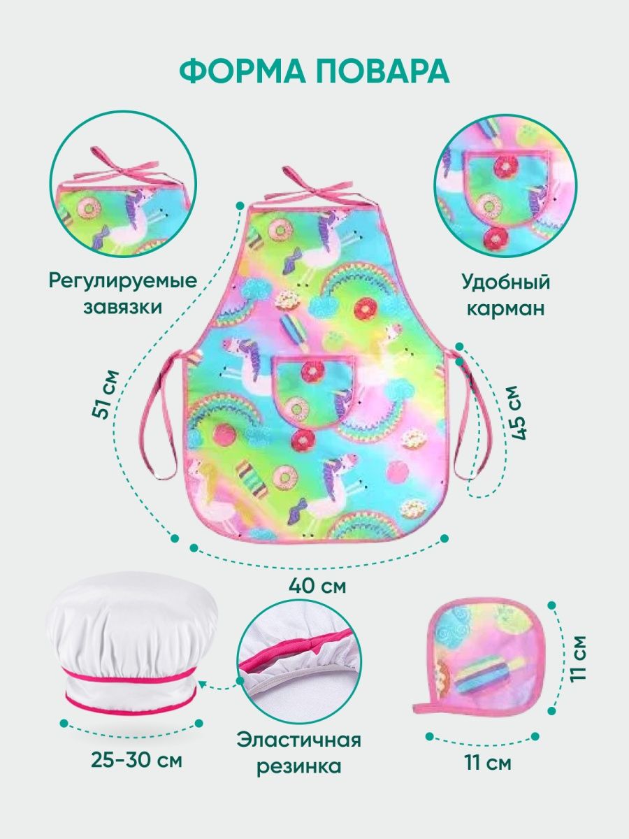 Игрушка TrendToys посуда, продукты 30 предм. - фото 5