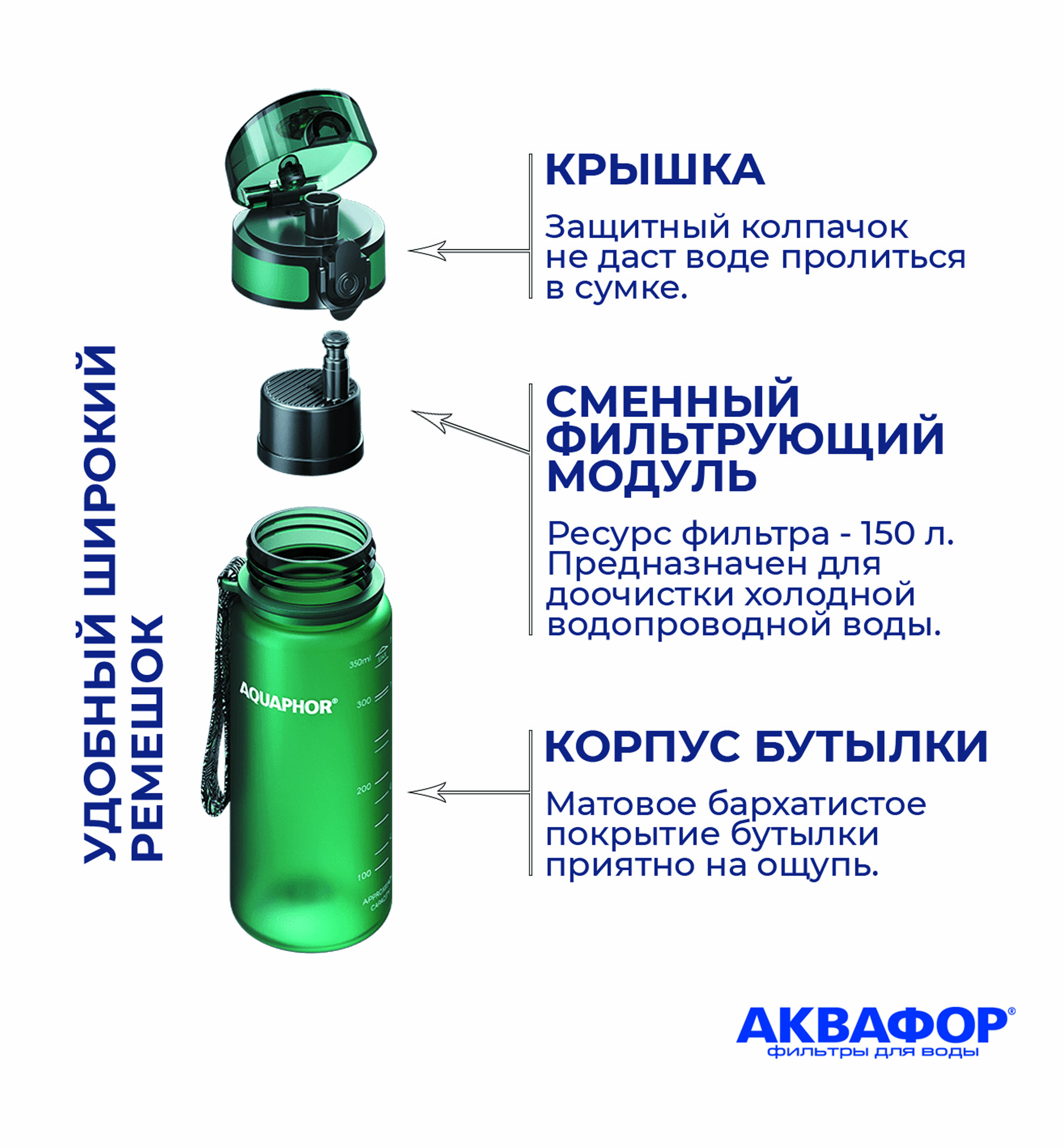 Бутылка-фильтр Аквафор 350 мл изумрудная - фото 2