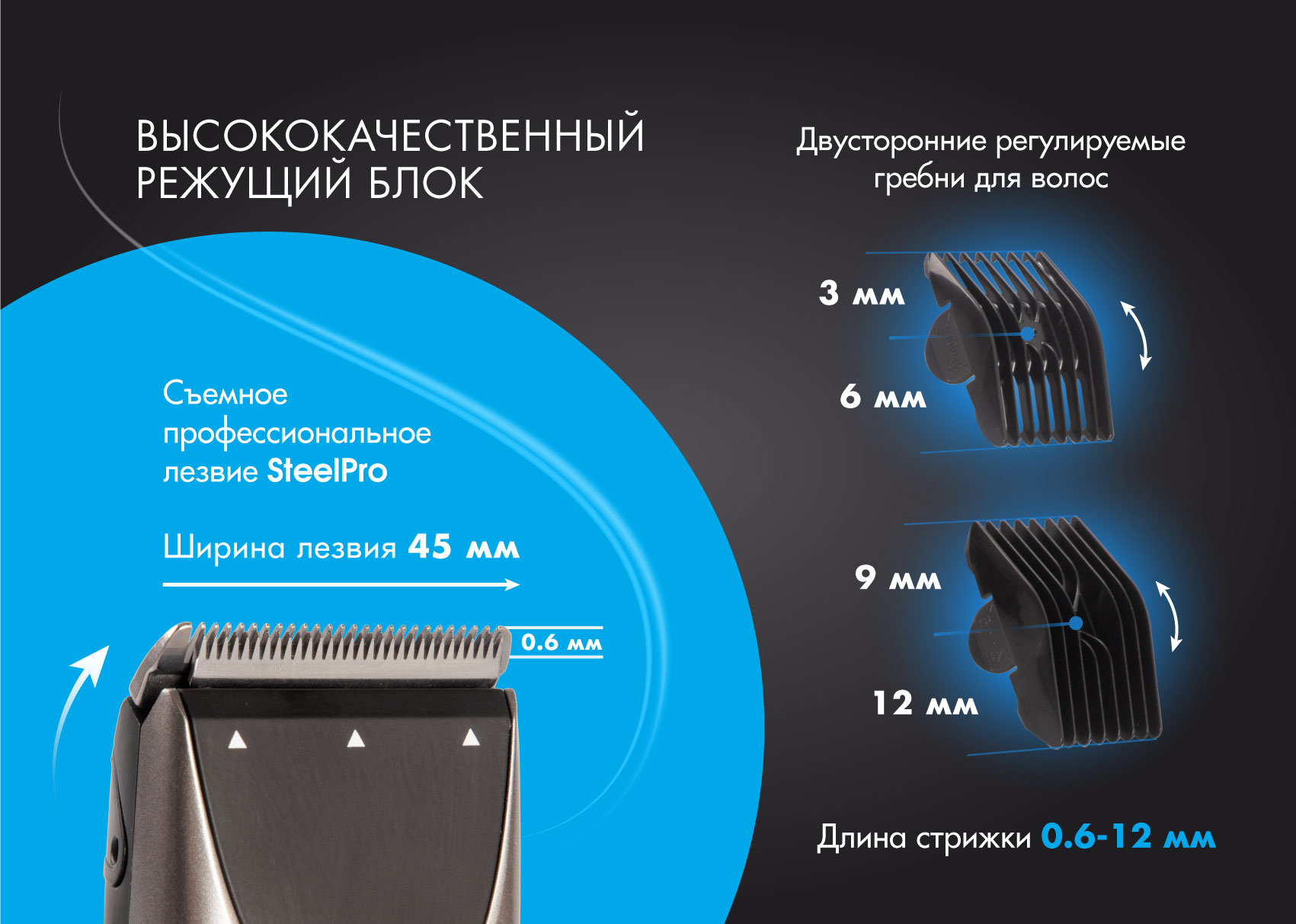 Машинка для стрижки ENDEVER Sven-985 - фото 4