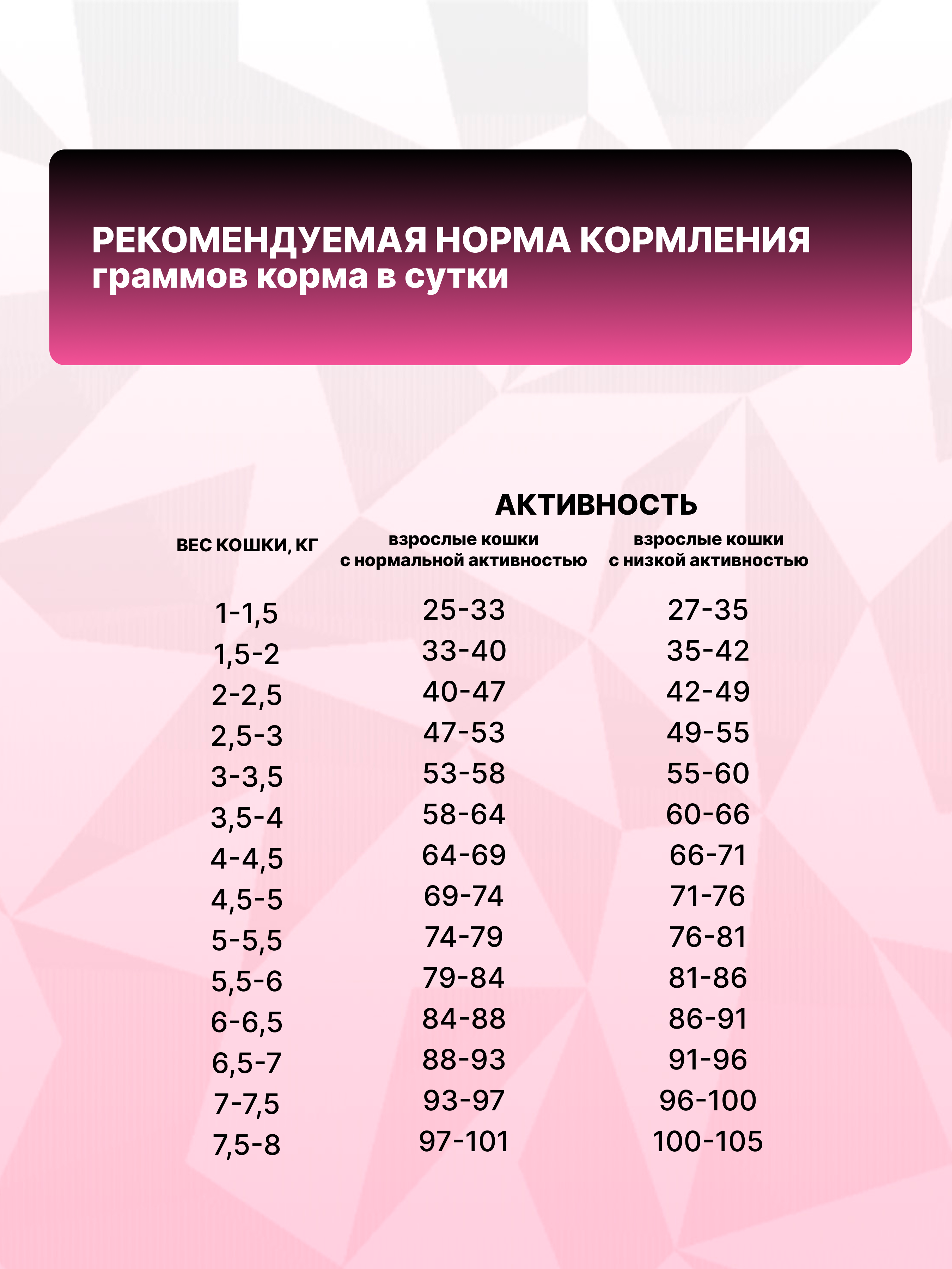 Корм сухой Grand Prix Для кошек - фото 9