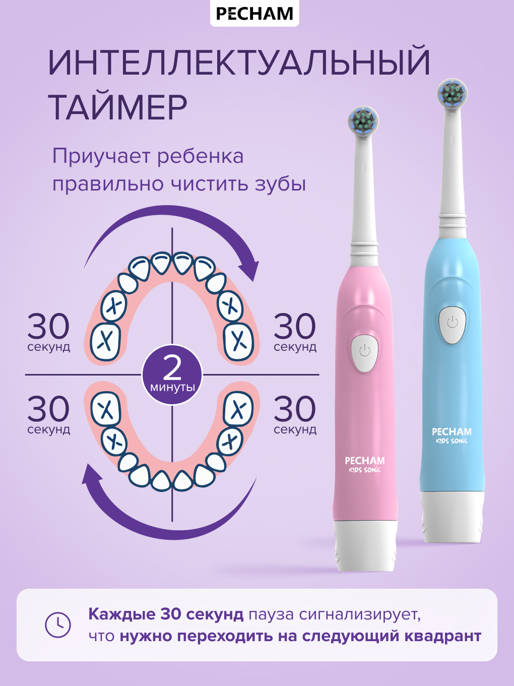 Зубная щетка электрическая PECHAM Kids 2в1 от 5 лет 2 шт. - фото 4