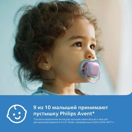 Пустышка Philips Avent от 0 мес. 2 шт.