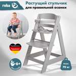 Стульчик для кормления Roba Sit Up