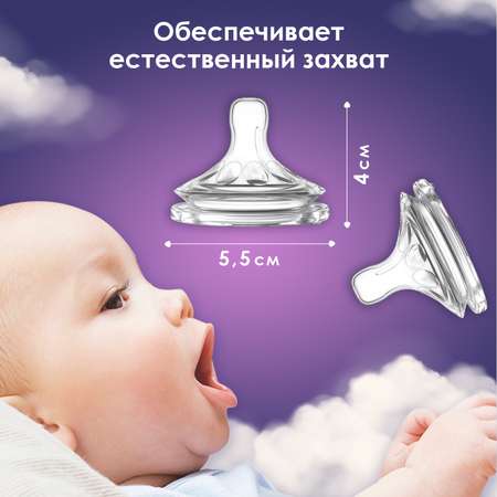 Бутылочка KUNDER 2 шт.