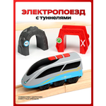 Поезд Депо