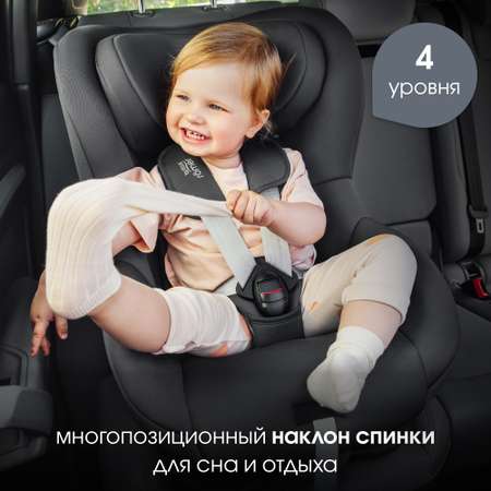 Автокресло Britax Roemer KING PRO 0+/1 (0-18 кг)