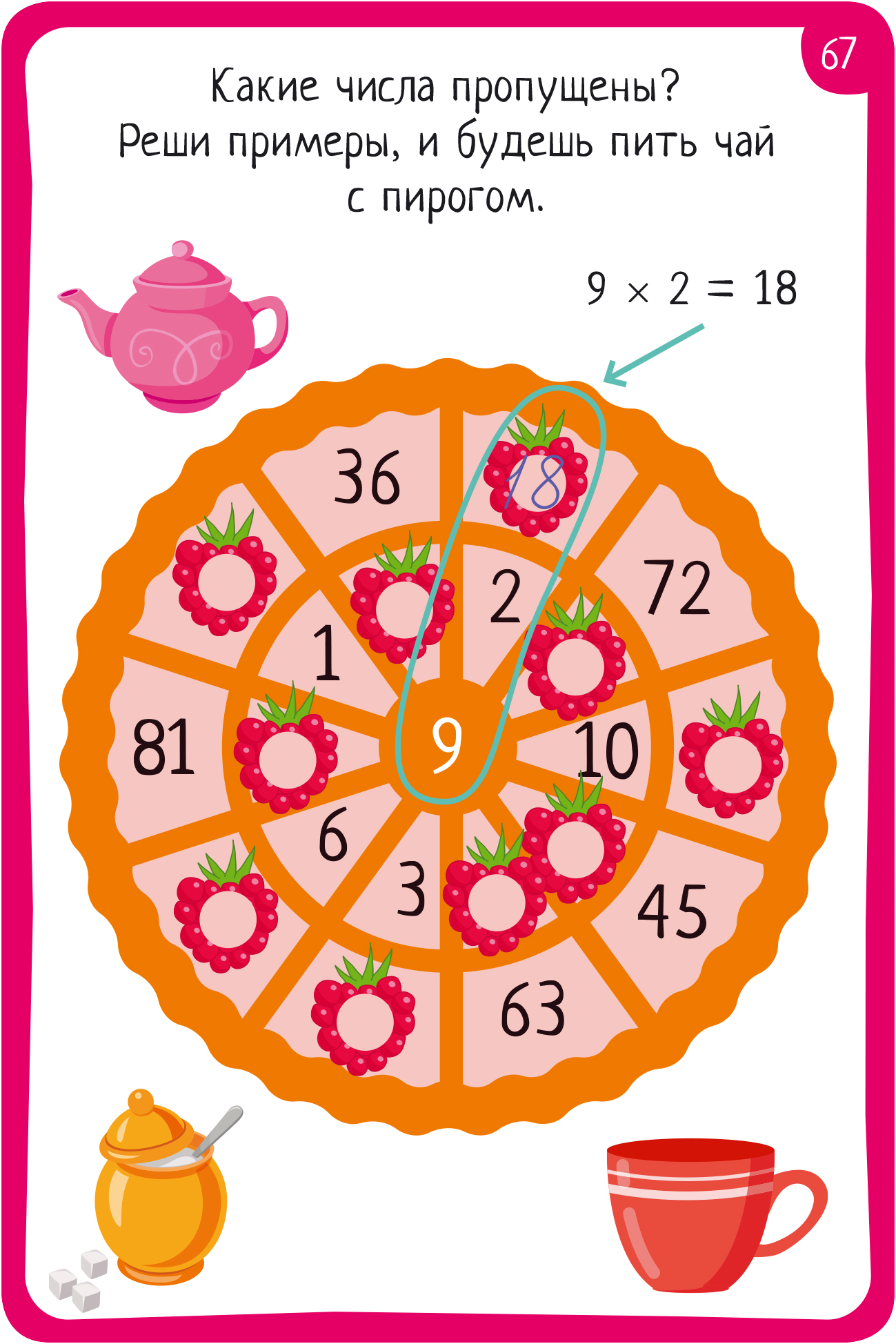 IQ карточки АЙРИС-пресс Многоразовые с маркером 7+ Таблица умножения - фото 6