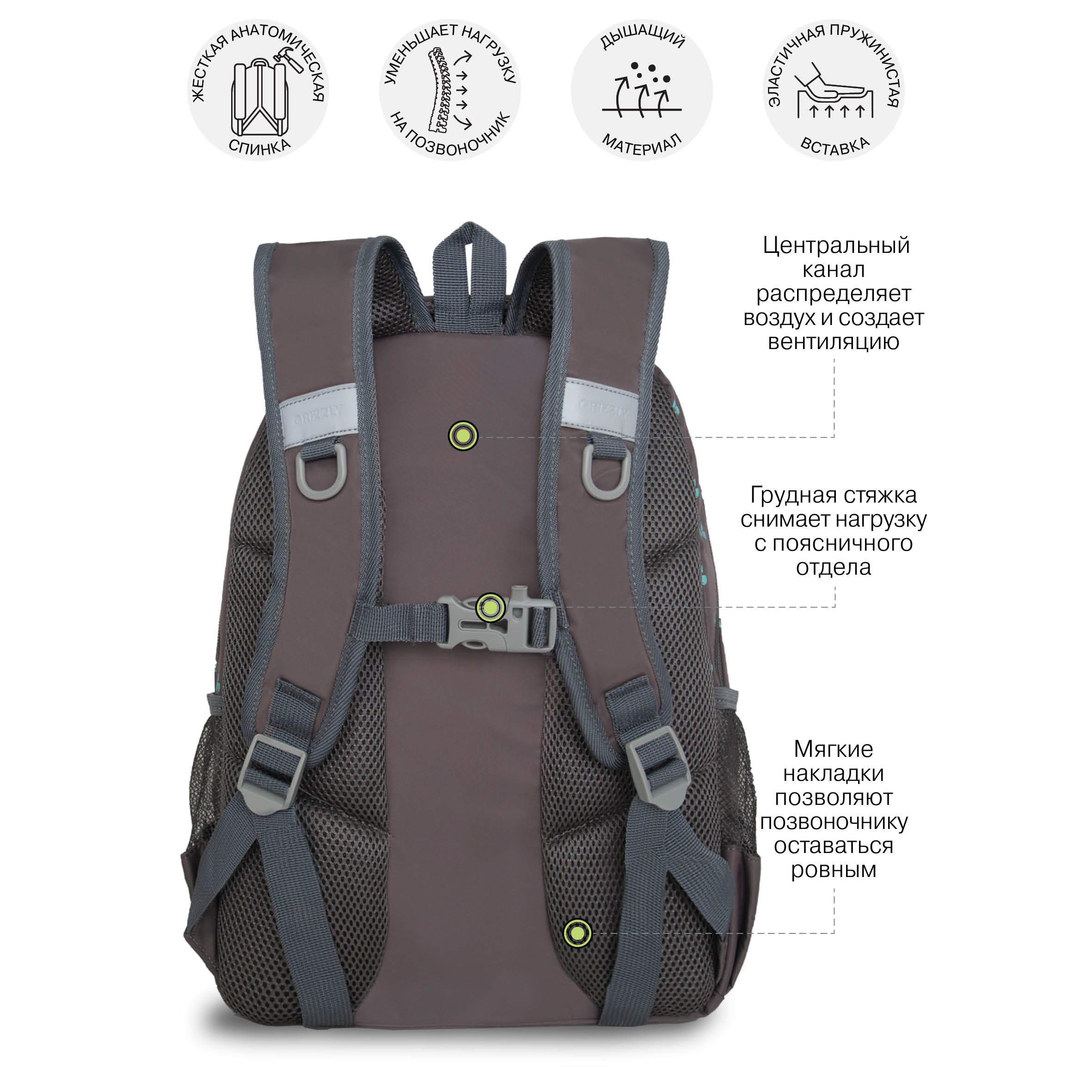 Рюкзак Grizzly для девочки - фото 8