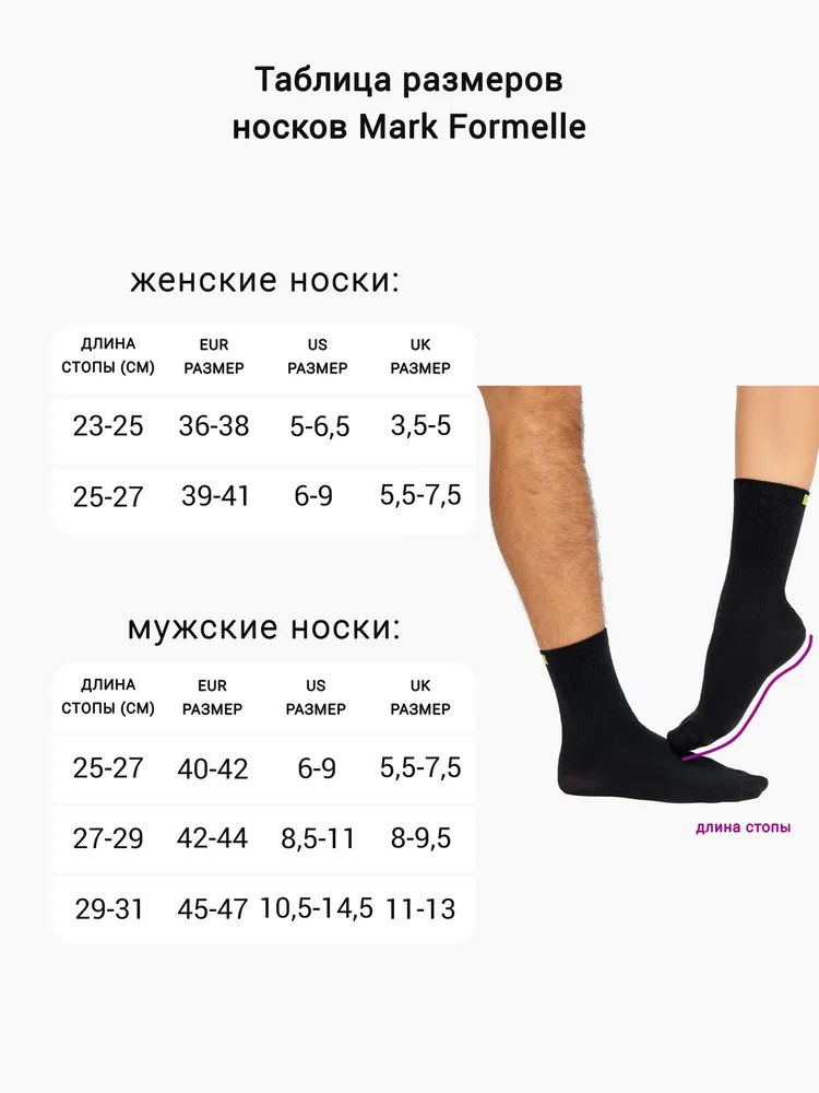 Носки 3 пары Mark Formelle (Марк Формэль) 287A-2969/я.красный /вишнёвый /я.малахит - фото 4