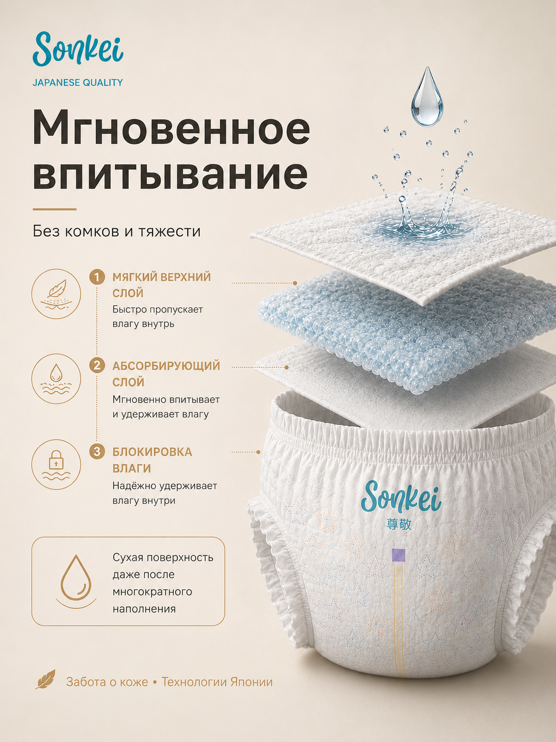 Трусики Sonkei ультратонкие XXL 32 шт. - фото 8