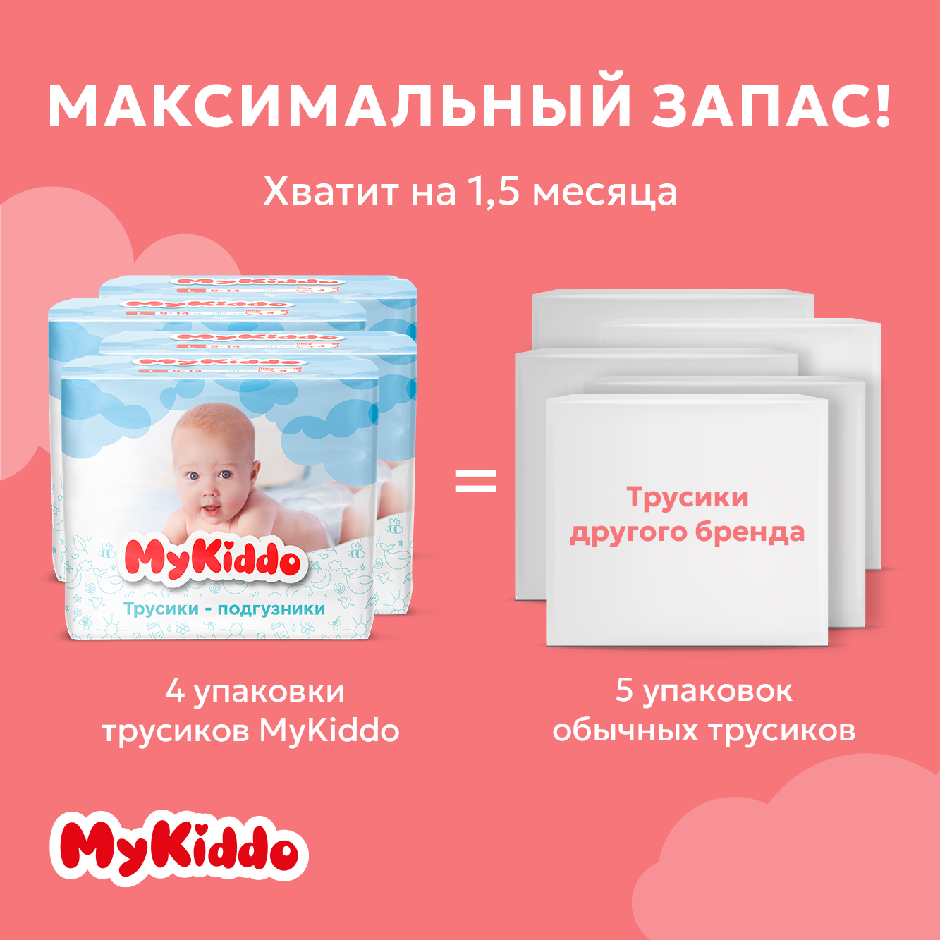 Трусики MyKiddo Premium L 72 шт. - фото 15