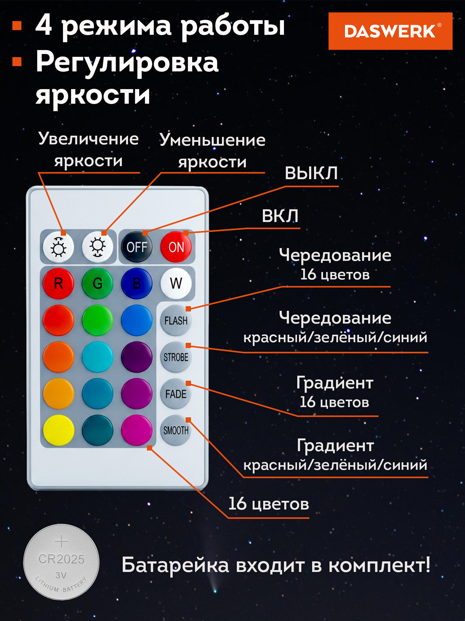 Игрушка ночник DASWERK Вселенная - фото 4