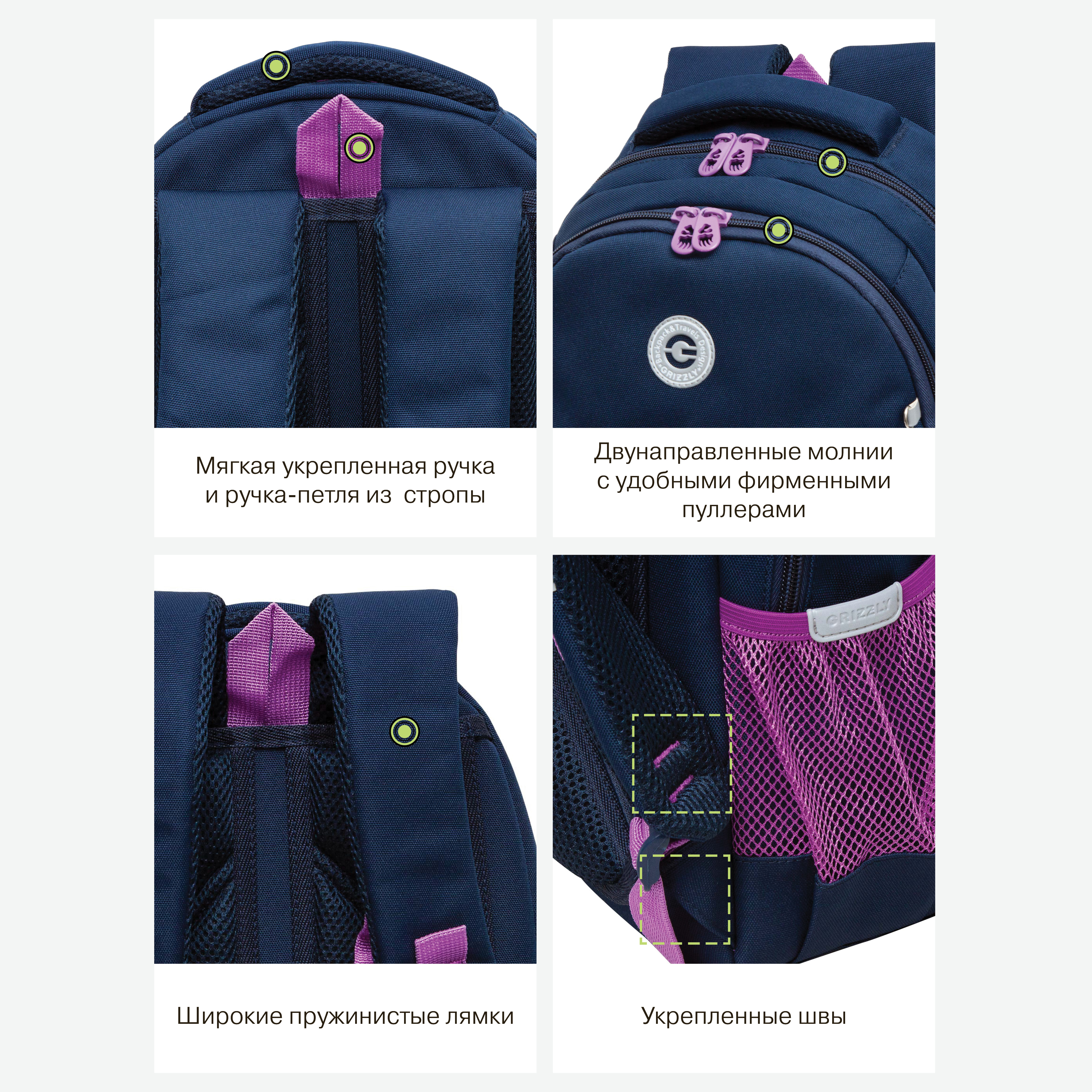 Рюкзак Grizzly для девочки - фото 12