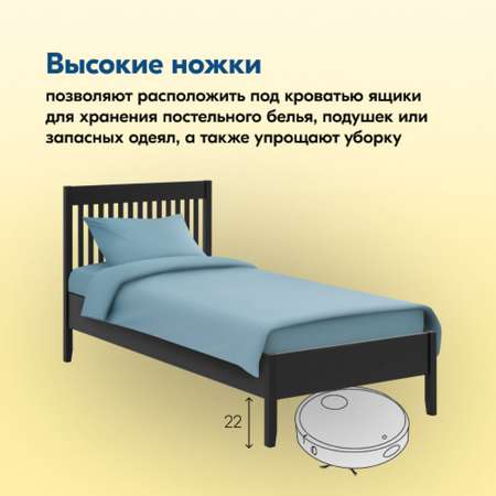 Кровать IKEA ИЛЕКСА
