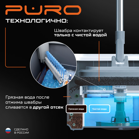 Комплект для уборки PURO Pro