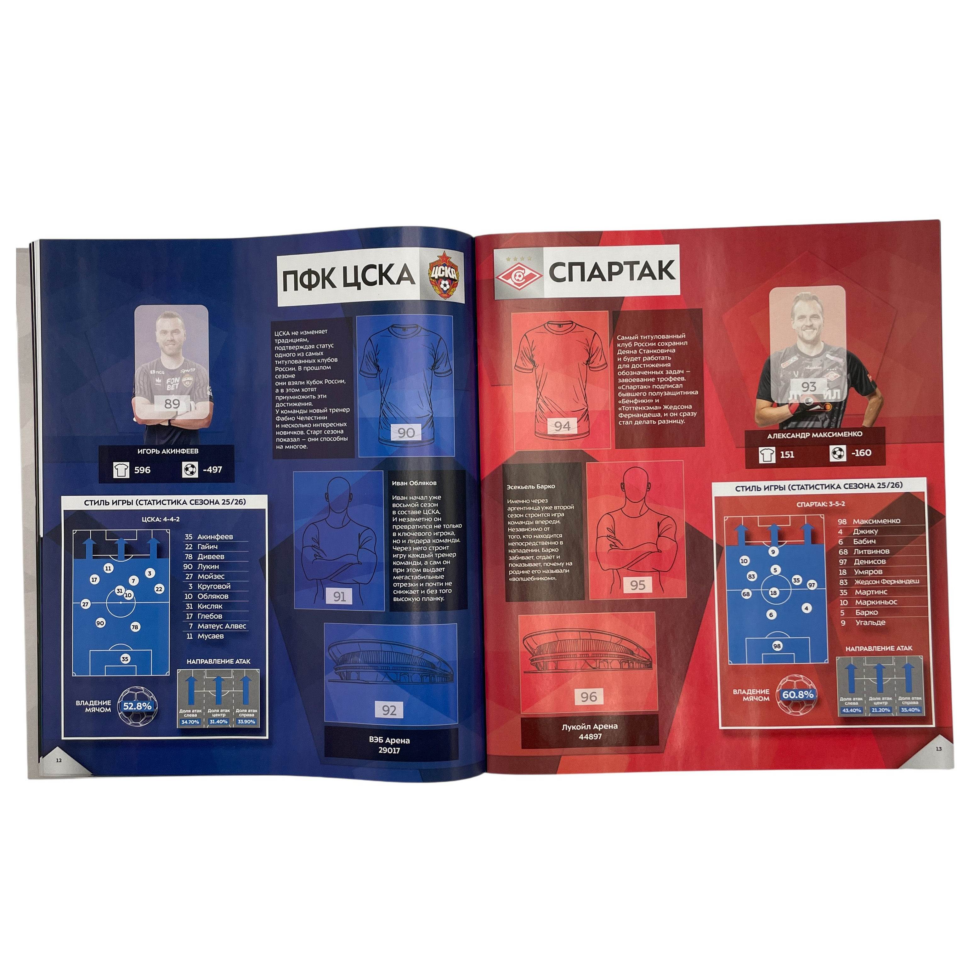 Альбом Panini РПЛ сезон 2025-2026 1 шт. - фото 4