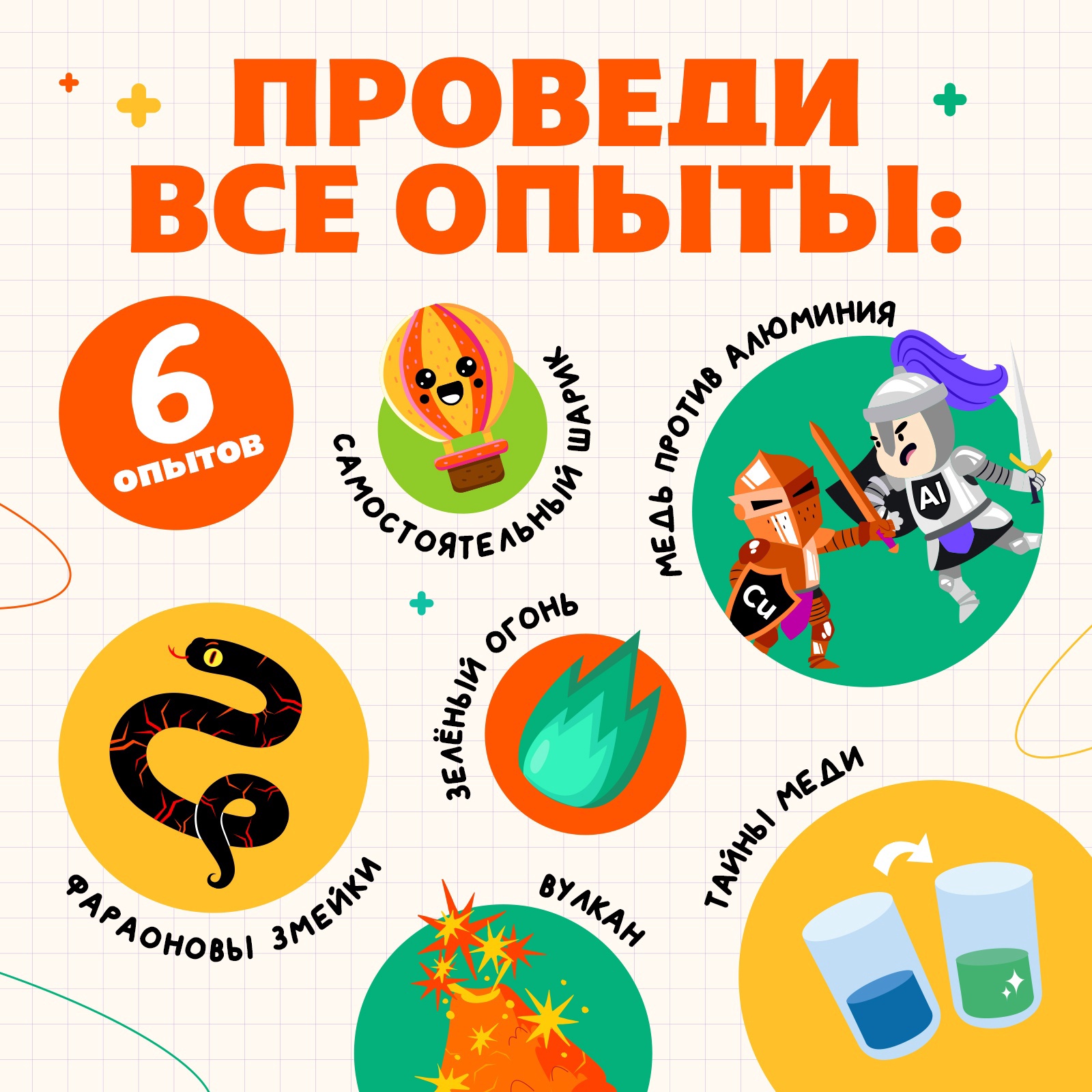 Набор для опытов Эврики Великие ученые Менделеев - фото 2