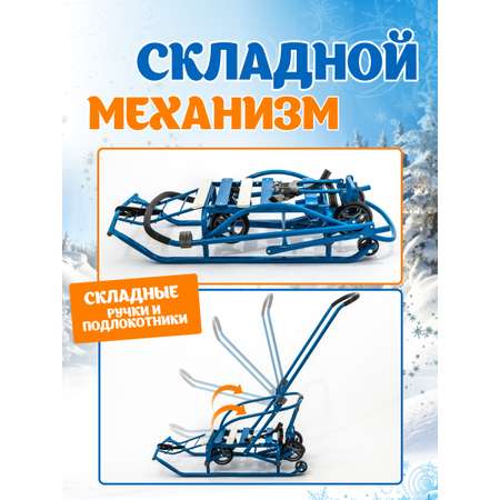 Санки-коляска Ника Голубые