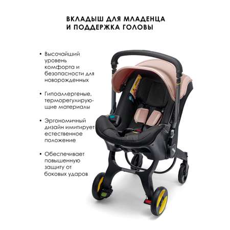 Автокресло Doona i, цвет: Blush Pink Isofix 0 (0 -13 кг)
