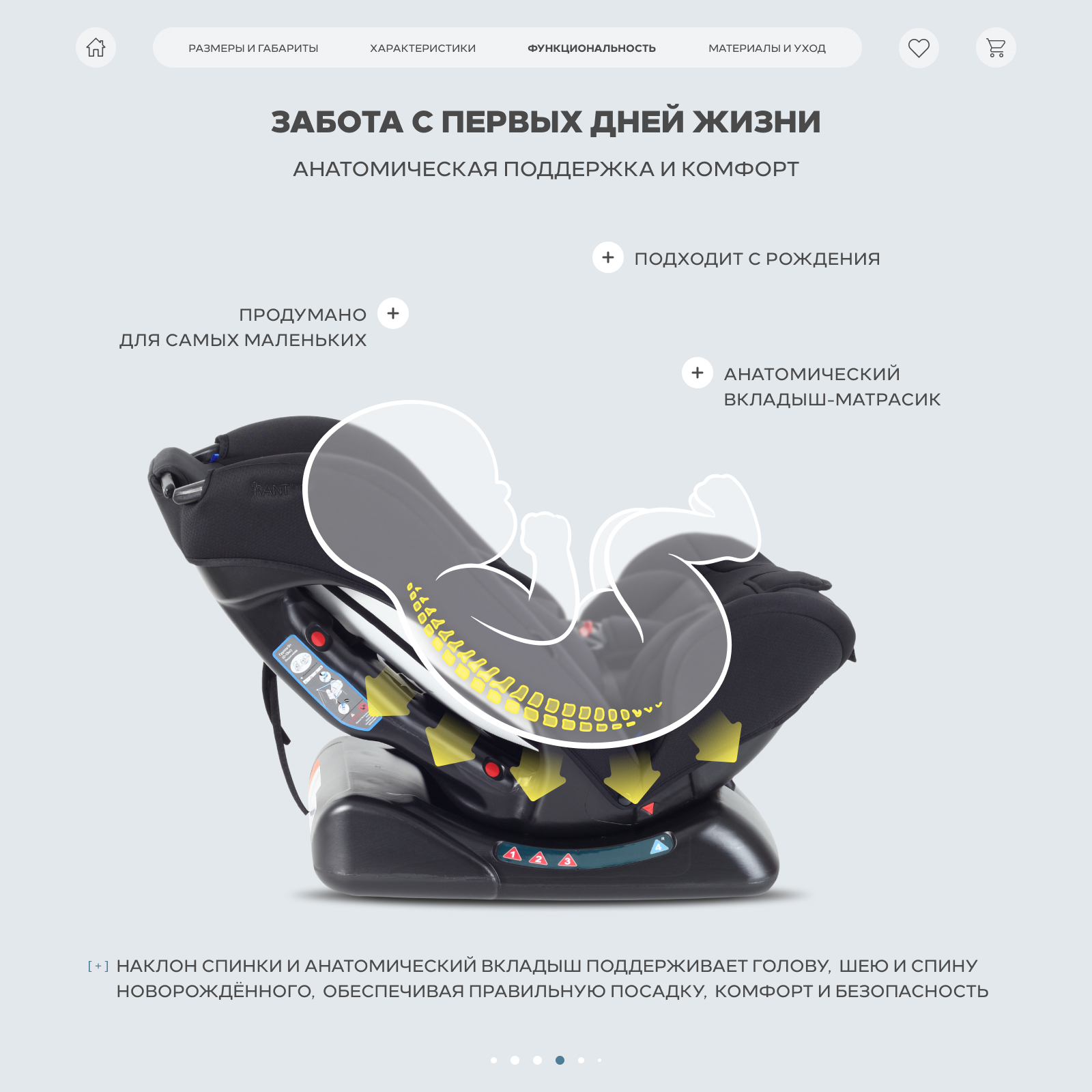 Автокресло Rant Basic Rally next 0+/1/2 (0-25 кг) черный - фото 6