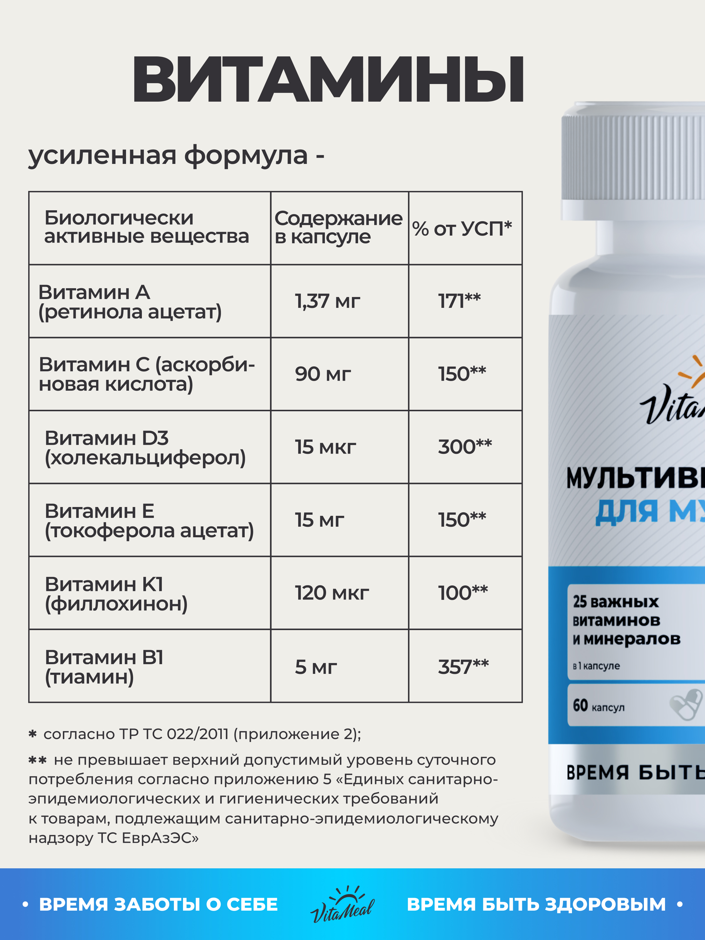 Витаминно-минеральный комплекс VitaMeal для мужского здоровья и энергии 60 капсул - фото 5