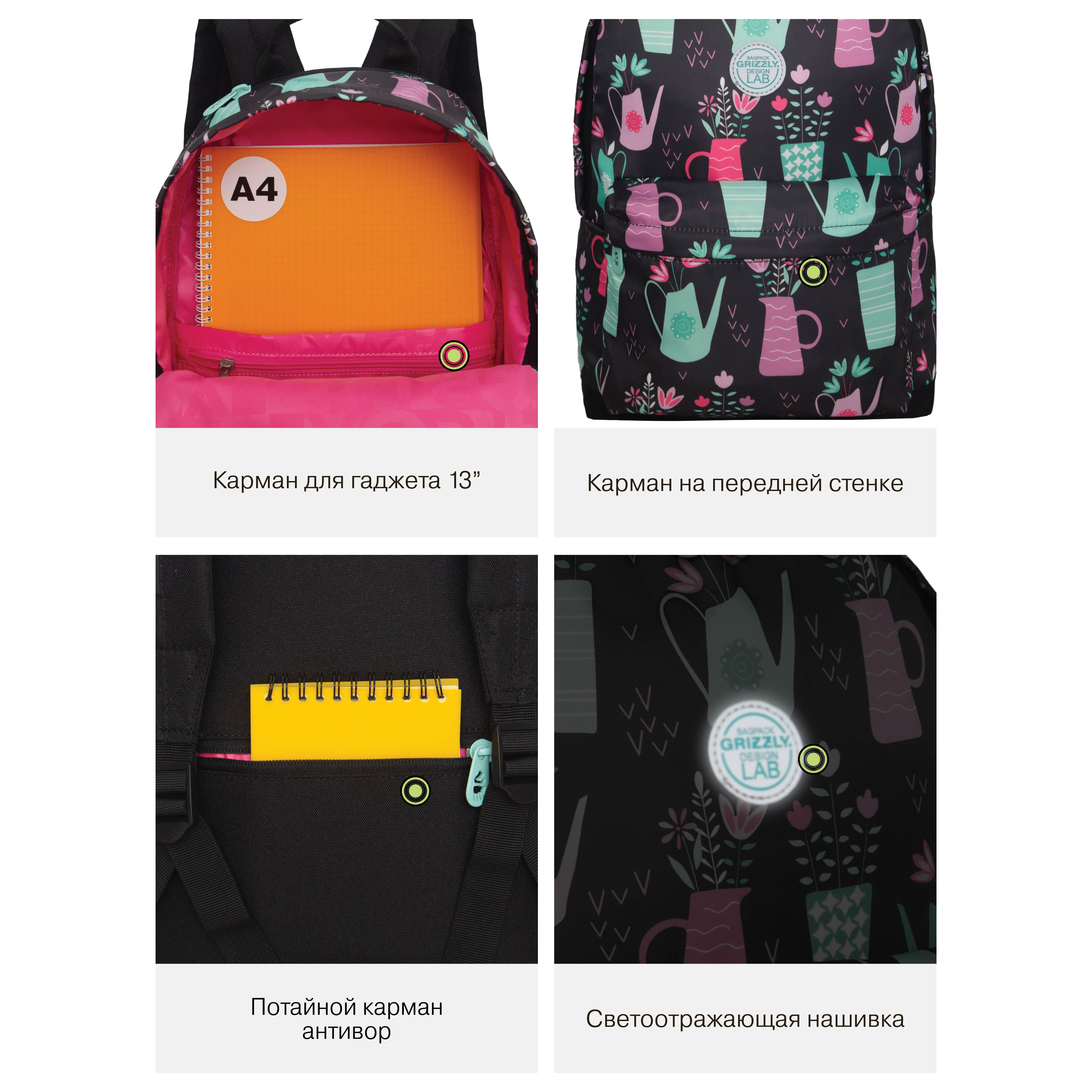 Рюкзак Grizzly Кувшины - фото 11