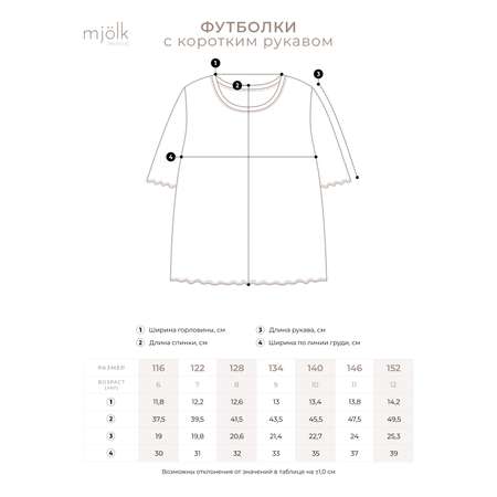 Футболка Mjolk