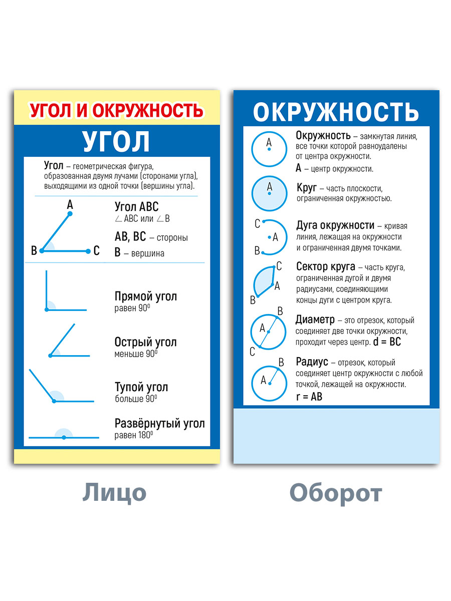 Карточки Мир поздравлений Начальная школа - фото 1