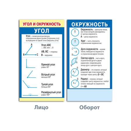 Карточки Мир поздравлений Начальная школа