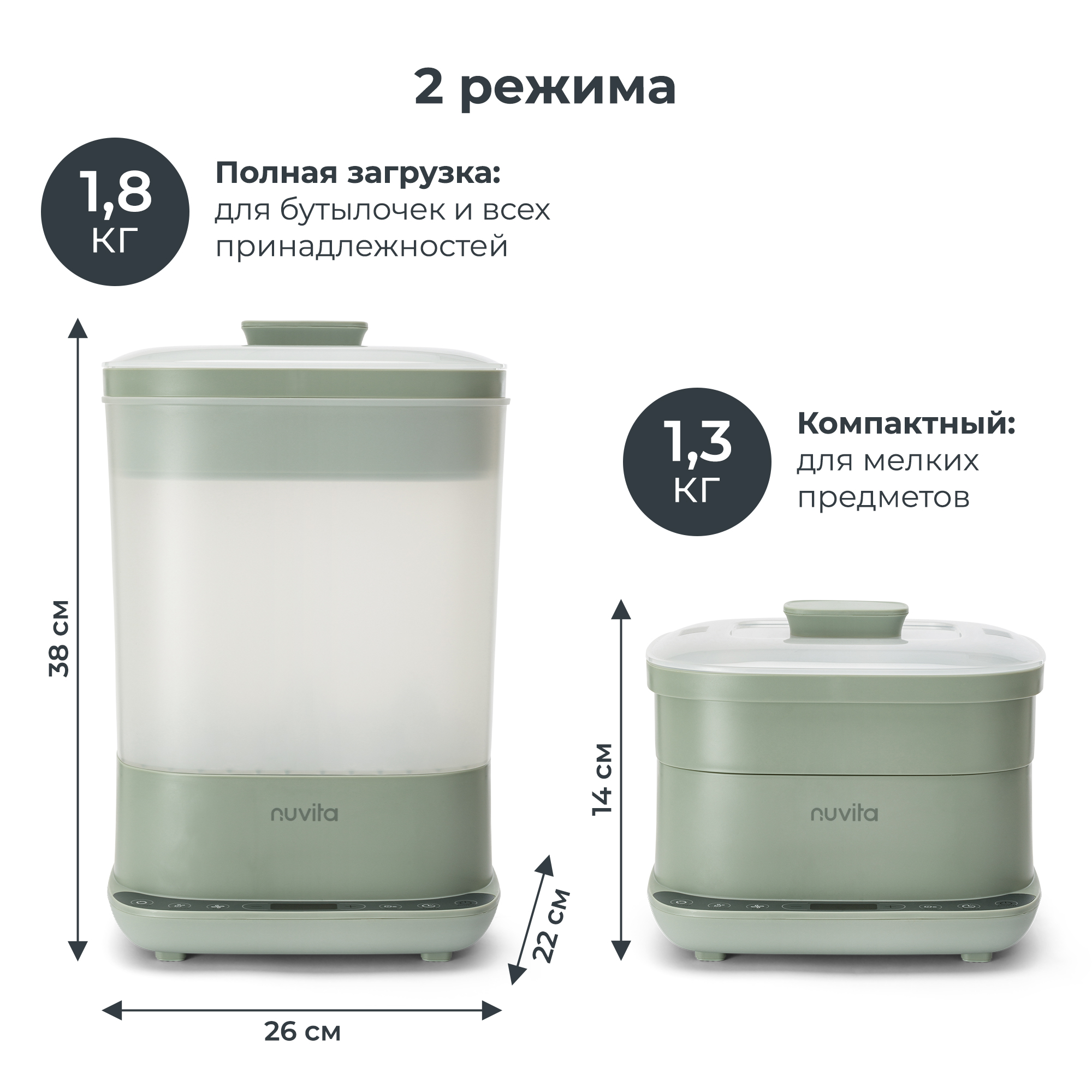 Стерилизатор Nuvita SteriDry - фото 5