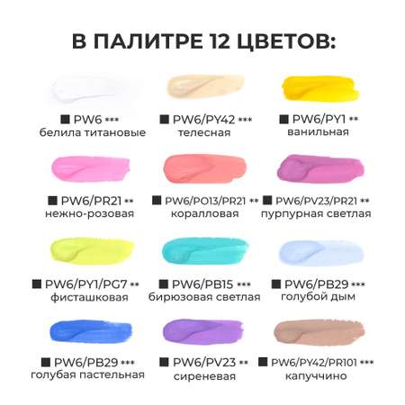Краски гуашь Малевичъ 12 цв.