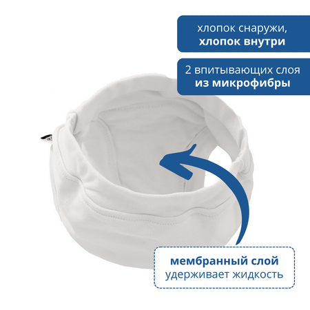 Многоразовые подгузники Mums Era 92