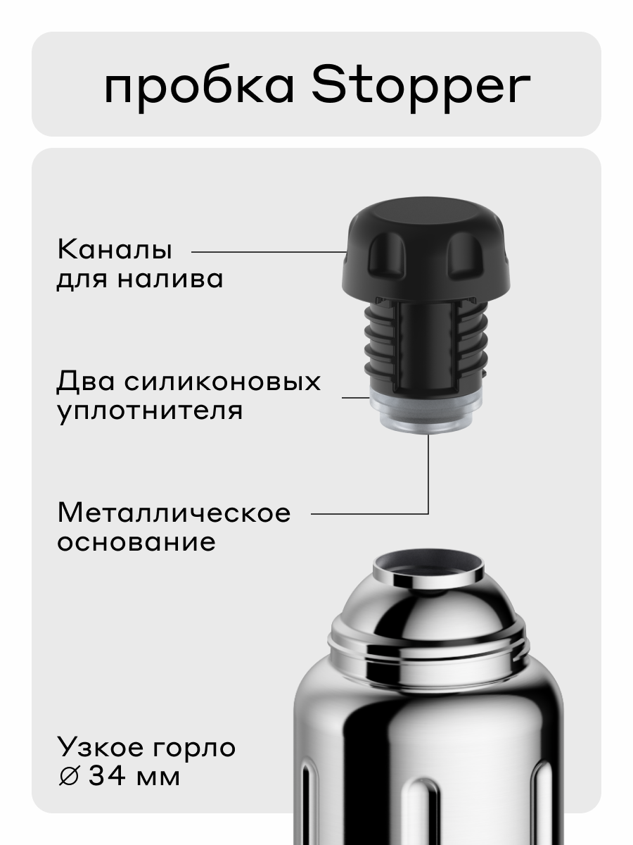 Термос для чая 1 литр Bobber Flask глянцевый - фото 3