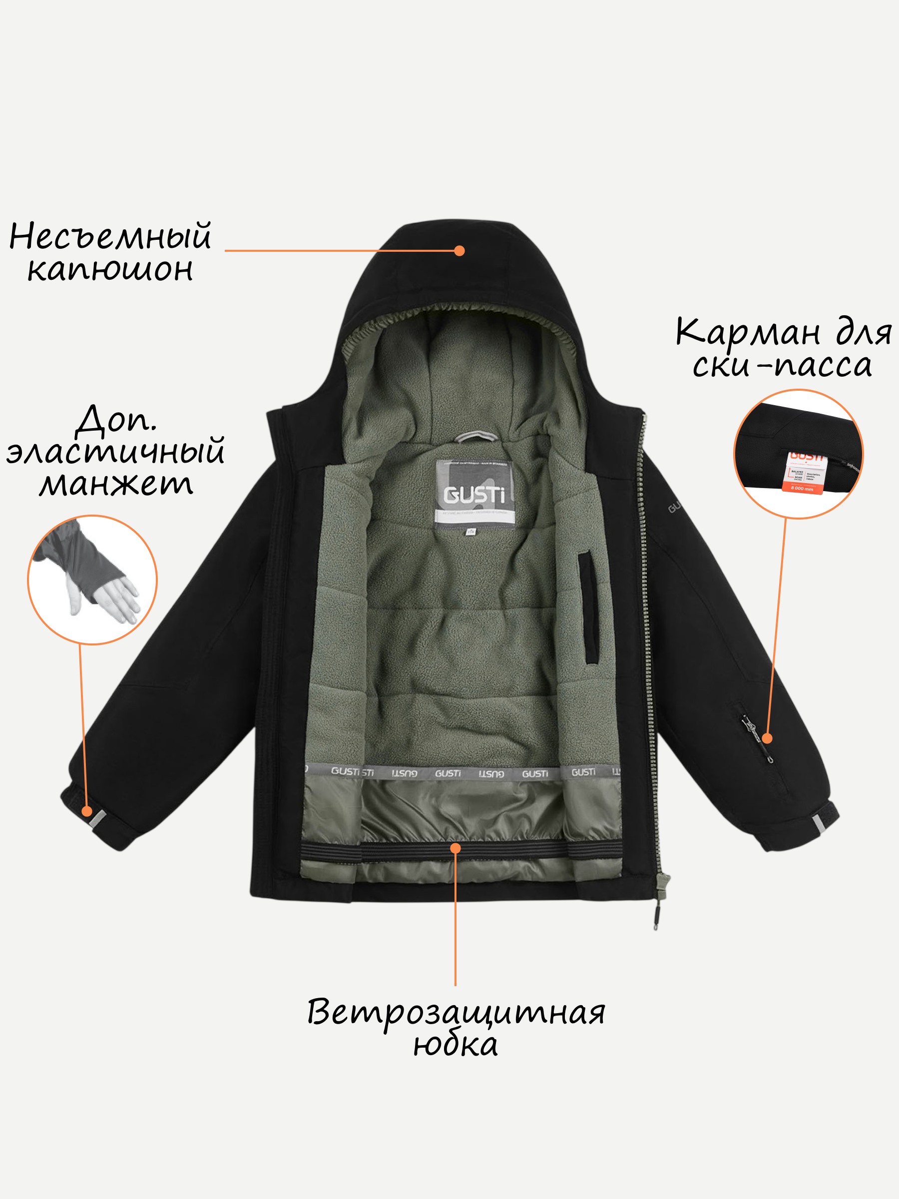 Комплект GUSTI GW6BS528-BLACK - фото 4