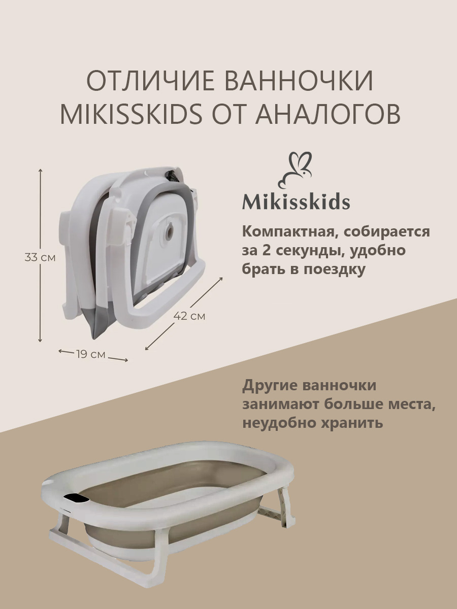 Ванночка Mikisskids с матрасиком, складная серый - фото 3