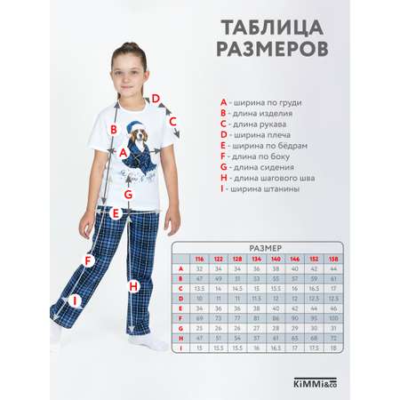 Пижама KiMMi co