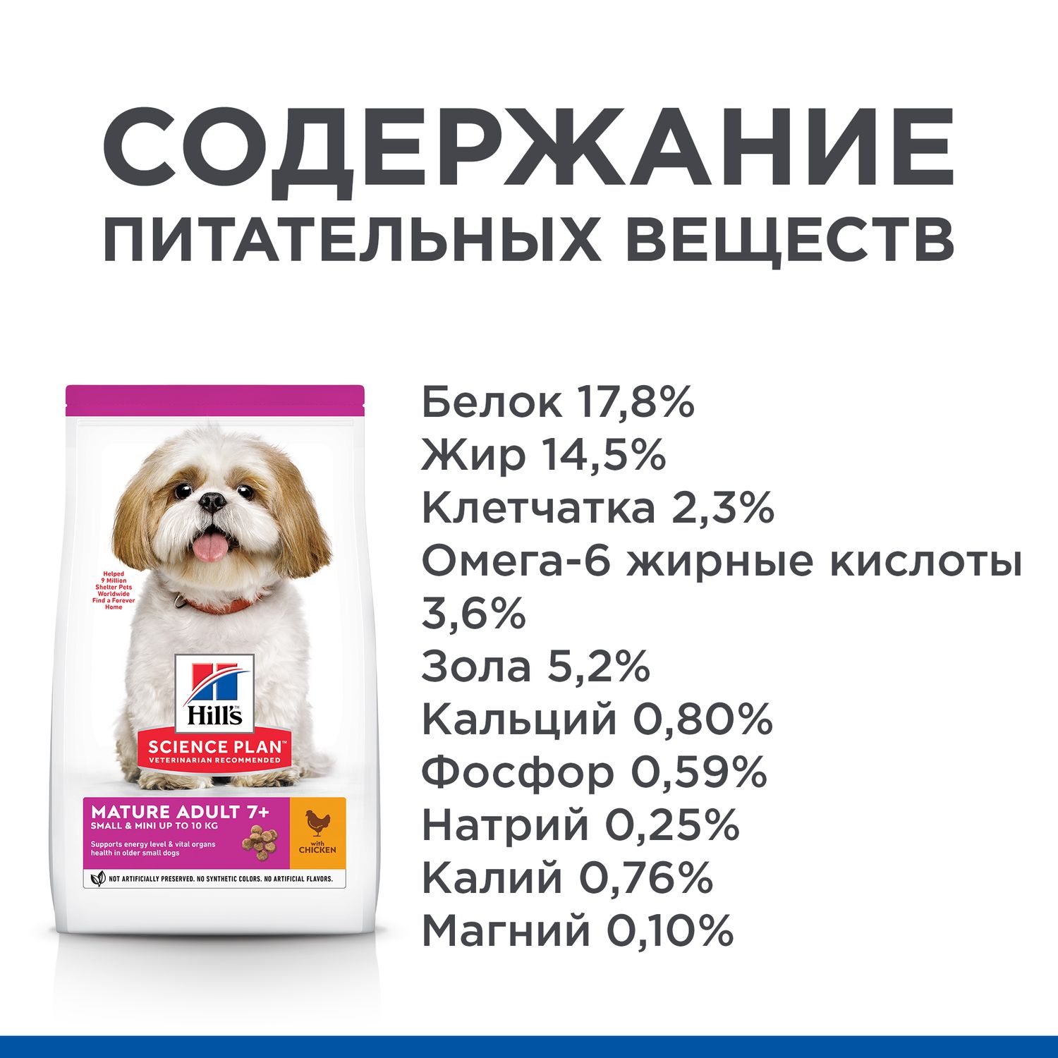 Корм для собак HILLS 300г Science Plan для мелких и миниатюрных пород старше 7 лет с курицей сухой - фото 8